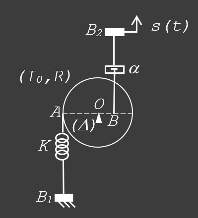 Image centrée